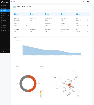 淘气龙官方下载，创意工作的得力助手，全面执行分析数据静态版_v8.461