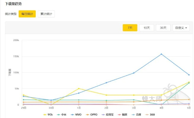 七播app最新版本,全面执行分析数据_黄金版1_v7.348