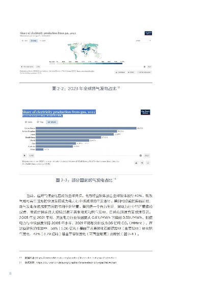 真气网官方下载,未来规划解析说明|3K1_v1.159