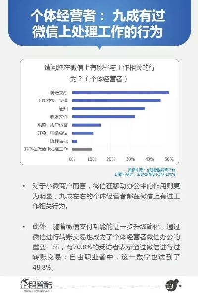 微信有没有其他版本?深入数据应用解析——影像版v8.128,宝藏般的神器,解决你的独特需求!