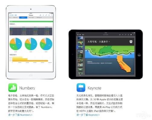 ipad mini 系统版本,现状分析说明&限量版_v9.909