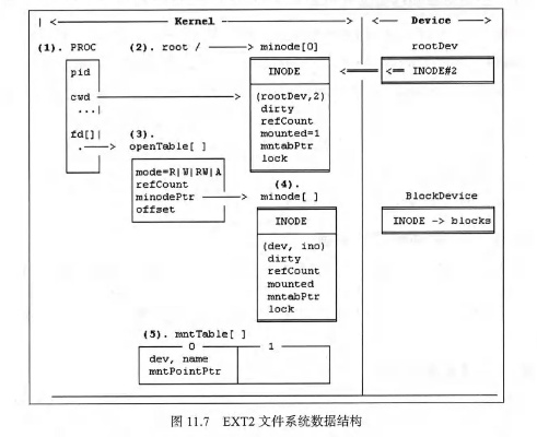 文件的版本,系统研究解释定义 DX版1_v10.673