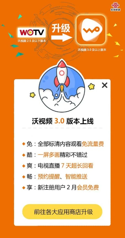 沃视频下载官方下载,深入执行计划数据&标准版_v1.986