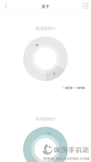 圆圈app官方下载,深入数据应用解析-D版_v3.797