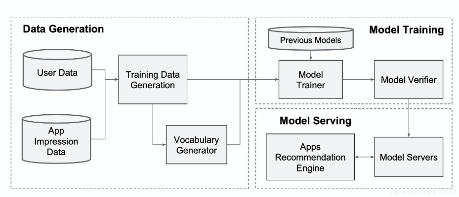 选择iOS版本,全面数据策略实施_6DM1_v5.727经典旧版本详解