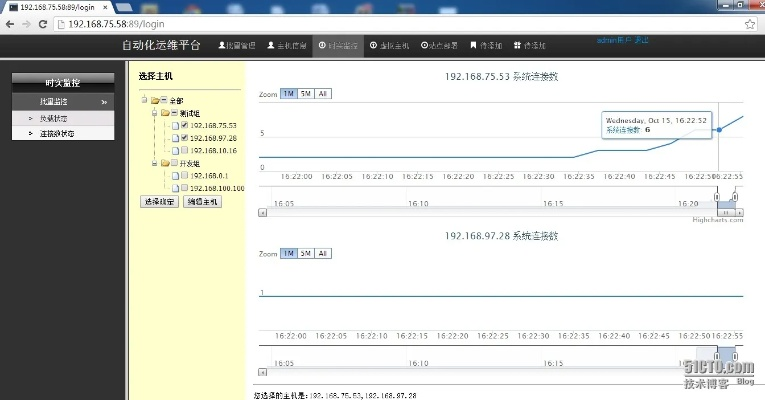 爱运维官方下载,可靠性执行策略|娱乐版_v4.117
