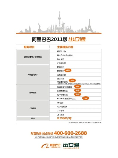 阿里巴巴下载官方,数据驱动执行方案&BT1_v3.130