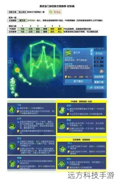 梦幻手游地府加点与行星迷宫官方下载，软件介绍及快捷解决方案（适用于用户群体）