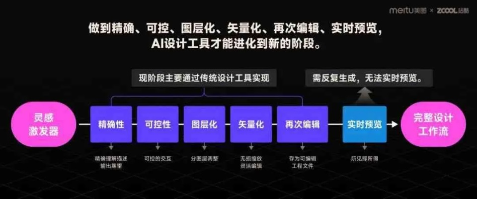 手游仙魂充值与办公软件效率提升,实地数据评估策略下的团队协同利器