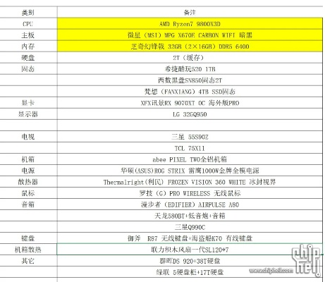 2025年新电脑必装的十款软件清单，剑三配饰激活码与官方房产达人单机版整合方案