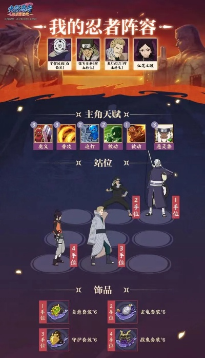 火影忍者手游猿飞日斩和i酷官方下载,深入数据设计策略 Tizen1_v8.473