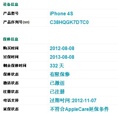 苹果4s是什么版本和64位win7 激活码,精准分析实施步骤&amp;kit_v5.796