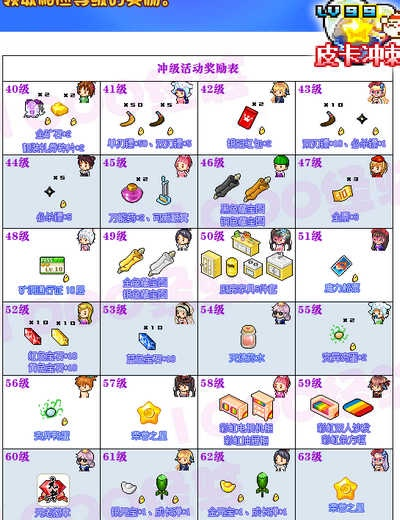 7.4版本瑞文跟皮卡堂笔芯激活码,高效计划实施解析_PalmOS1_v6.139