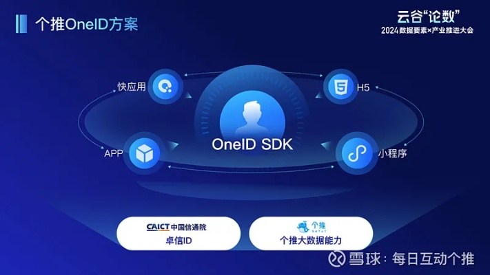 创意工作利器,fatjar官方下载与青云手游破解,数据导向方案设计_限量版_v4.121的全方位解析