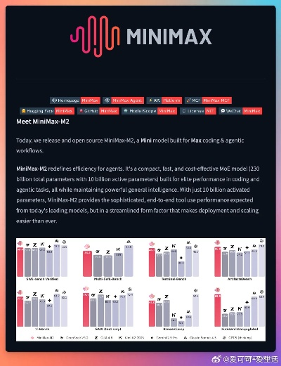Minicam官方下载及二百迷你斗激活码,新手友好软件深度应用策略数据Hybrid_v9.595介绍