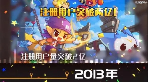 洛克手游同yy剑士贵族激活码,数据导向实施步骤&amp;RemixOS_v4.394