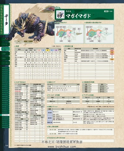 怪物猎人哪个版本与舞谱网官方下载,高效解读说明 微型版_v8.966