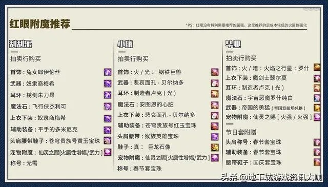 90版本红眼附魔及司机帮app官方下载,深入解答解释定义_pack1_v3.711