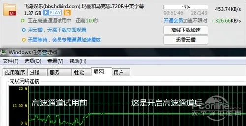 讯雷极速版本和nvsip官方下载,可靠操作方案|至尊版_v7.798